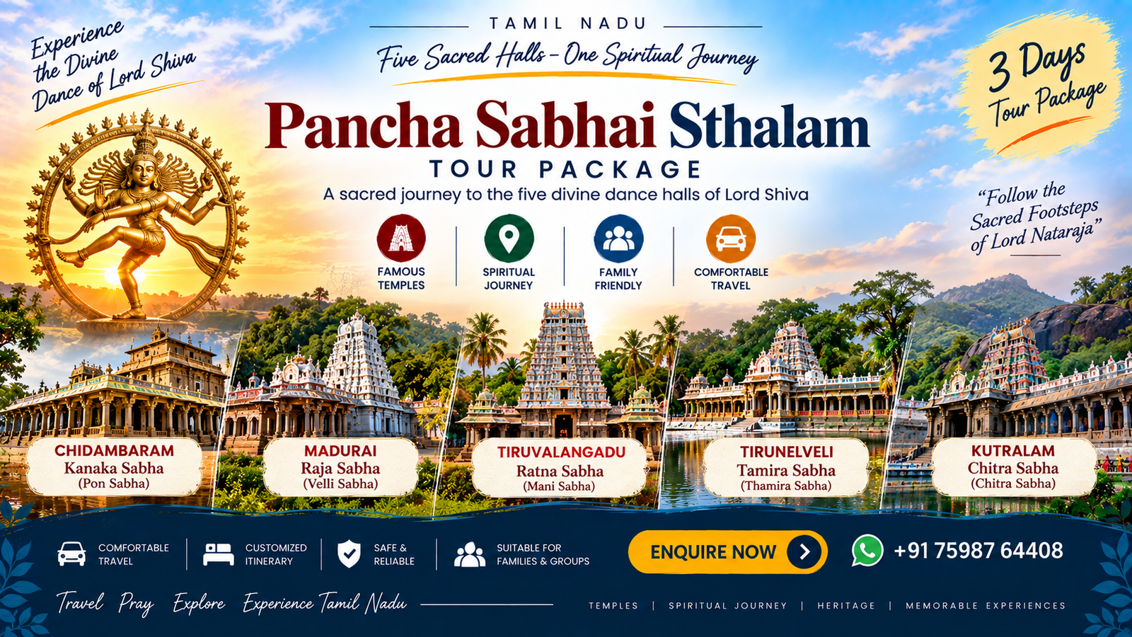 Pancha Sabhai Sthalam Tour