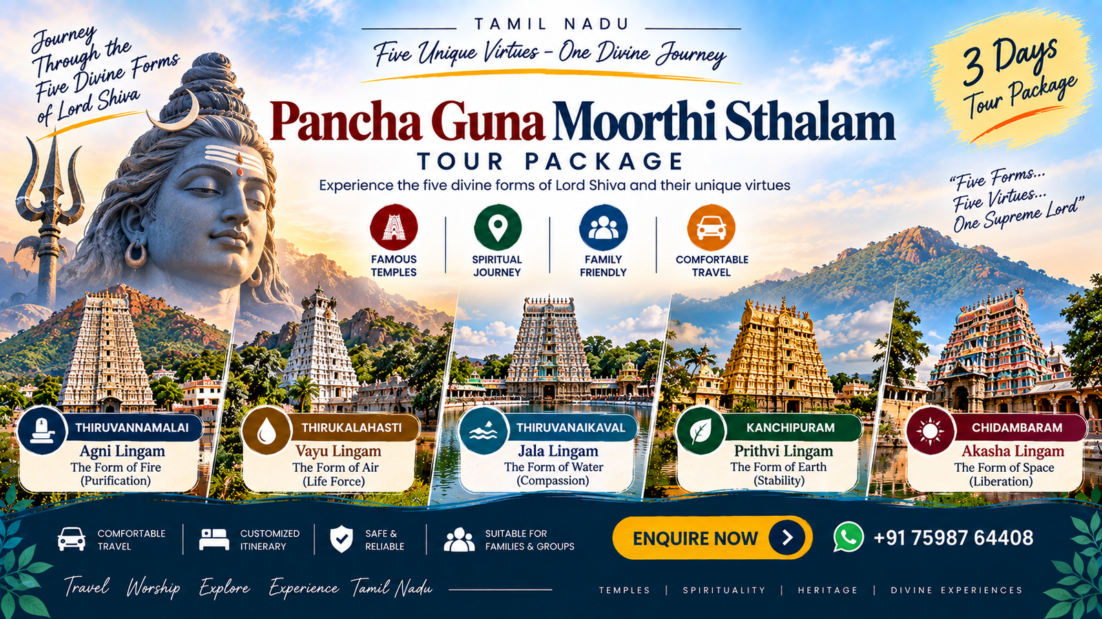 Pancha Guna Moorthi Sthalam Tour